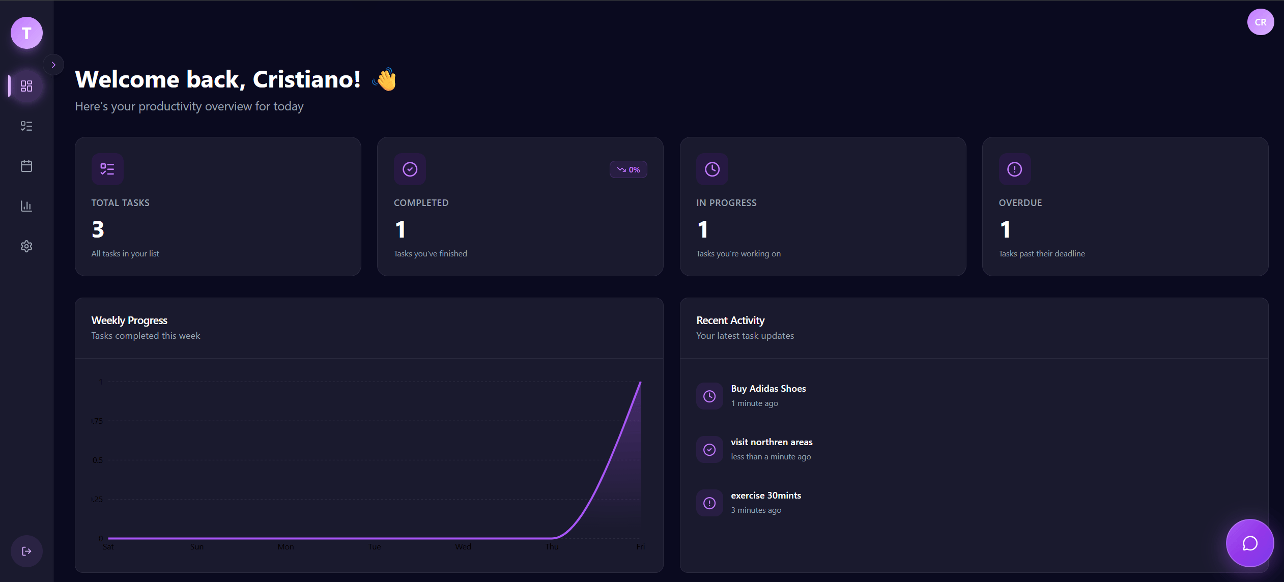 TaskFlow AI Dashboard